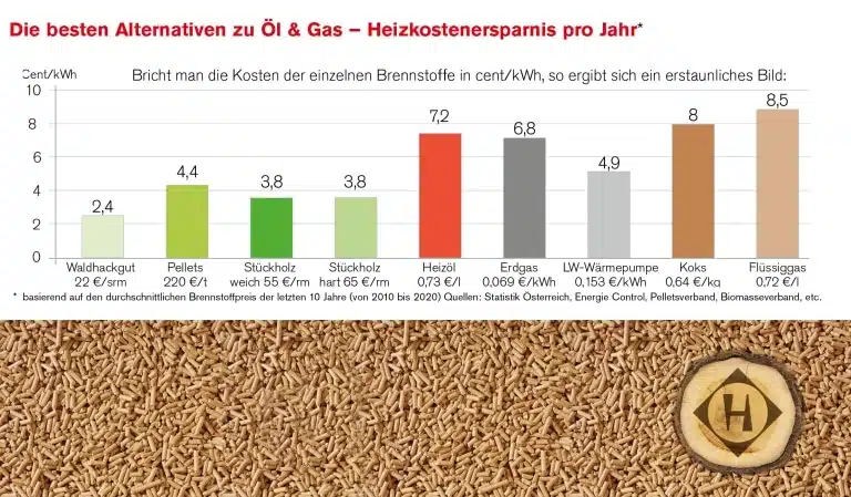 alternative-oil-gas.1164