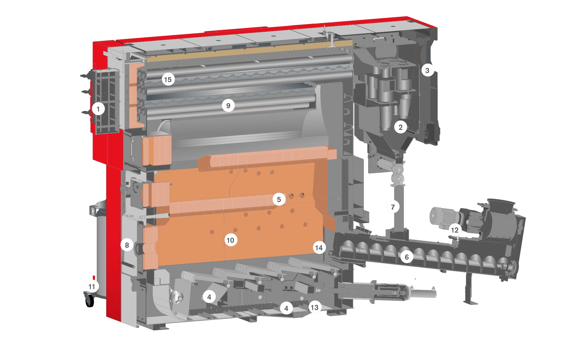 Cross-sectional image of wood chip industrial heating Magno-VR | Hargassner