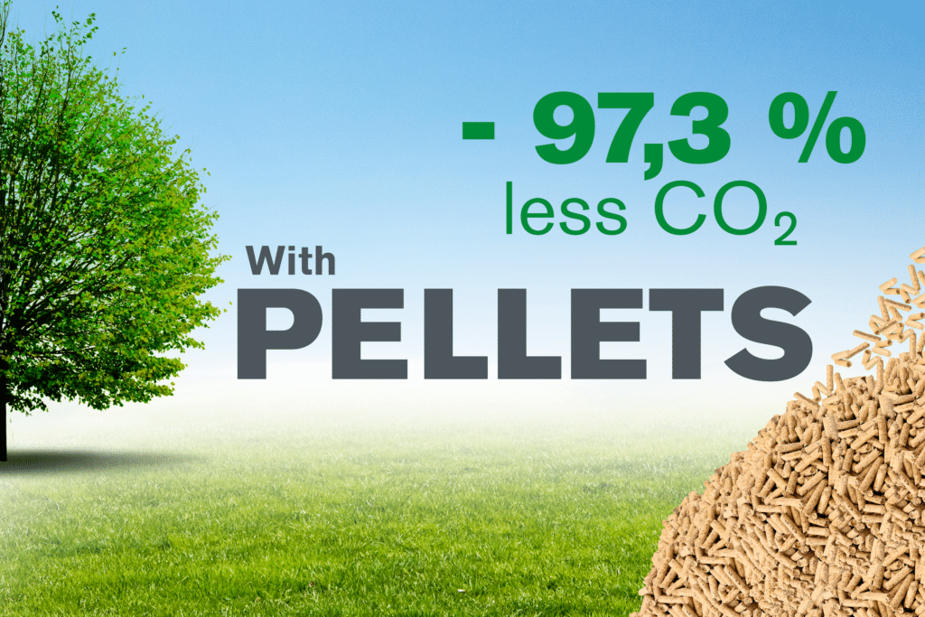 Image showing that pellets produce -97,3% CO2 | Hargassner