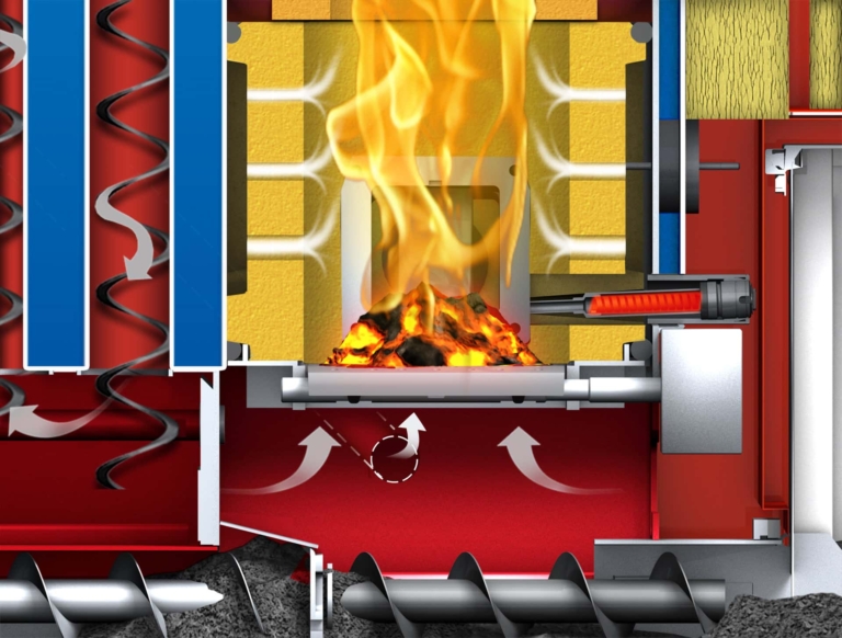 Eco-PK Vollschamottierte Brennkammer mit Rezirkulation | Hargassner