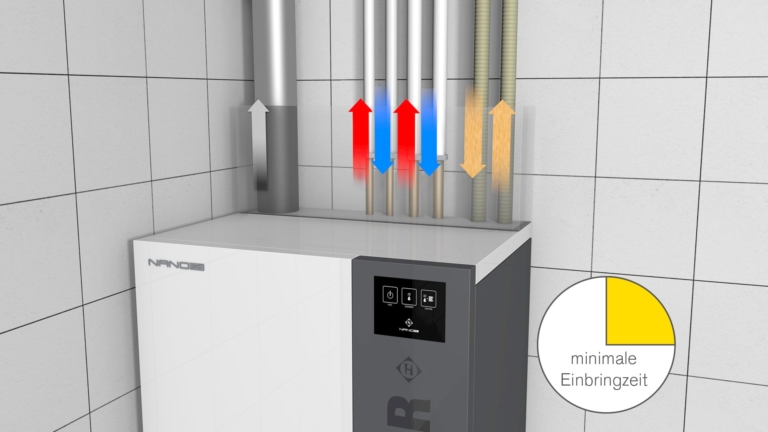 Nano-PK schnelle Installation | Hargassner