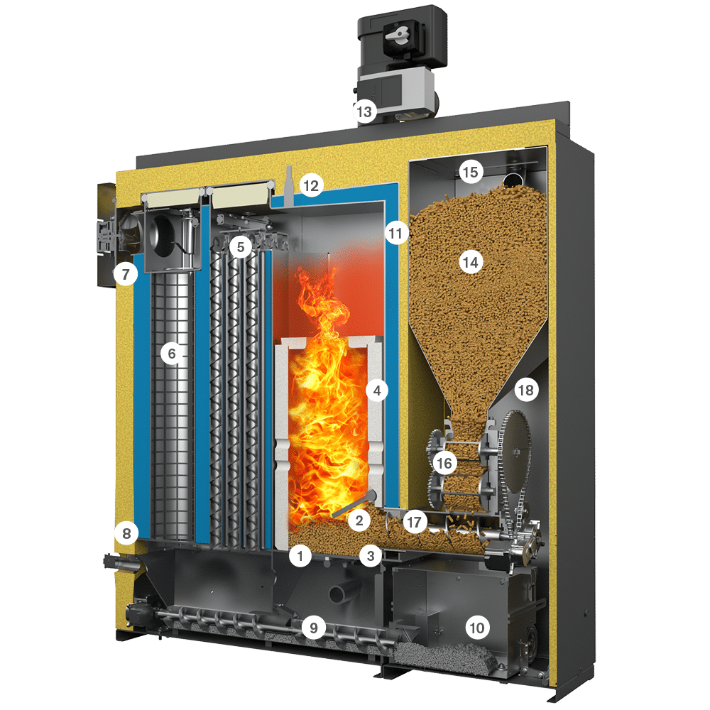 Sectional view pellet heating system Nano-PK 38-65 kW | Hargassner