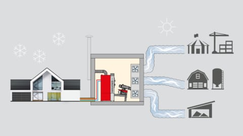 The compact Hargassne Power-Box Air is suitable for drying in summer and heating in winter | Hargassner