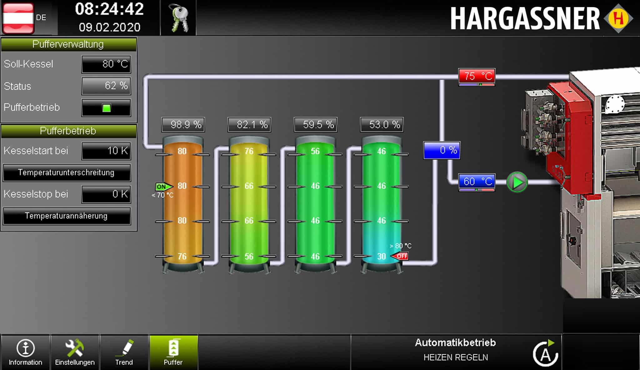 Gestion de 4 tampons avec 4 sondes | Régulation Touch Industry HARGASSNER