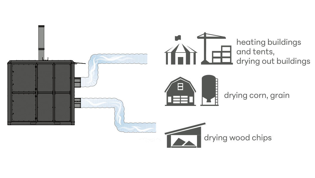 Application areas of the Eco-Airbox hot-air boiler: heating buildings and tents, drying out buildings; drying corn, grain and hay; drying wood chips